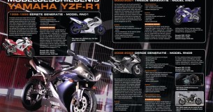 Modelgeschiedenis Yamaha YZF-R1