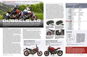 Vergelijkingstest Ducati Monster 821 – Monster 1200