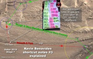 2 Honda Benavides Dakar analyse 2